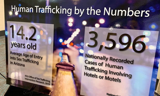 human trafficking statistics...