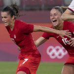 
              Canada midfielder Jessie Fleming (17) celebrates her game winning penalty kick goal with teammate Janine Beckie (16)  during a women's semifinal soccer match against United States at the 2020 Summer Olympics, Monday, Aug. 2, 2021, in Kashima, Japan. (Frank Gunn/The Canadian Press via AP)
            