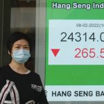 
              A woman wearing a face mask walks past a bank's electronic board showing the Hong Kong share index in Hong Kong, Tuesday, Feb. 8, 2022. Asian stock markets were mixed Tuesday after Wall Street fell as investors watched for signs of whether global central banks will try to cool inflation by speeding up the withdrawal of economic stimulus. (AP Photo/Kin Cheung)
            