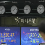 
              A currency trader walks by the screens showing the Korea Composite Stock Price Index (KOSPI), left, and the foreign exchange rate between U.S. dollar and South Korean won at a foreign exchange dealing room in Seoul, South Korea, Monday, Jan. 9, 2023.  Shares have climbed in Asia following a rally on Wall Street, where investors bet that slow U.S. wage gains may augur a cooling of the inflation that has led the Federal Reserve to hike interest rates.(AP Photo/Lee Jin-man)
            