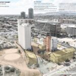 City releases rendering of plans to incorporate at Flour Mill