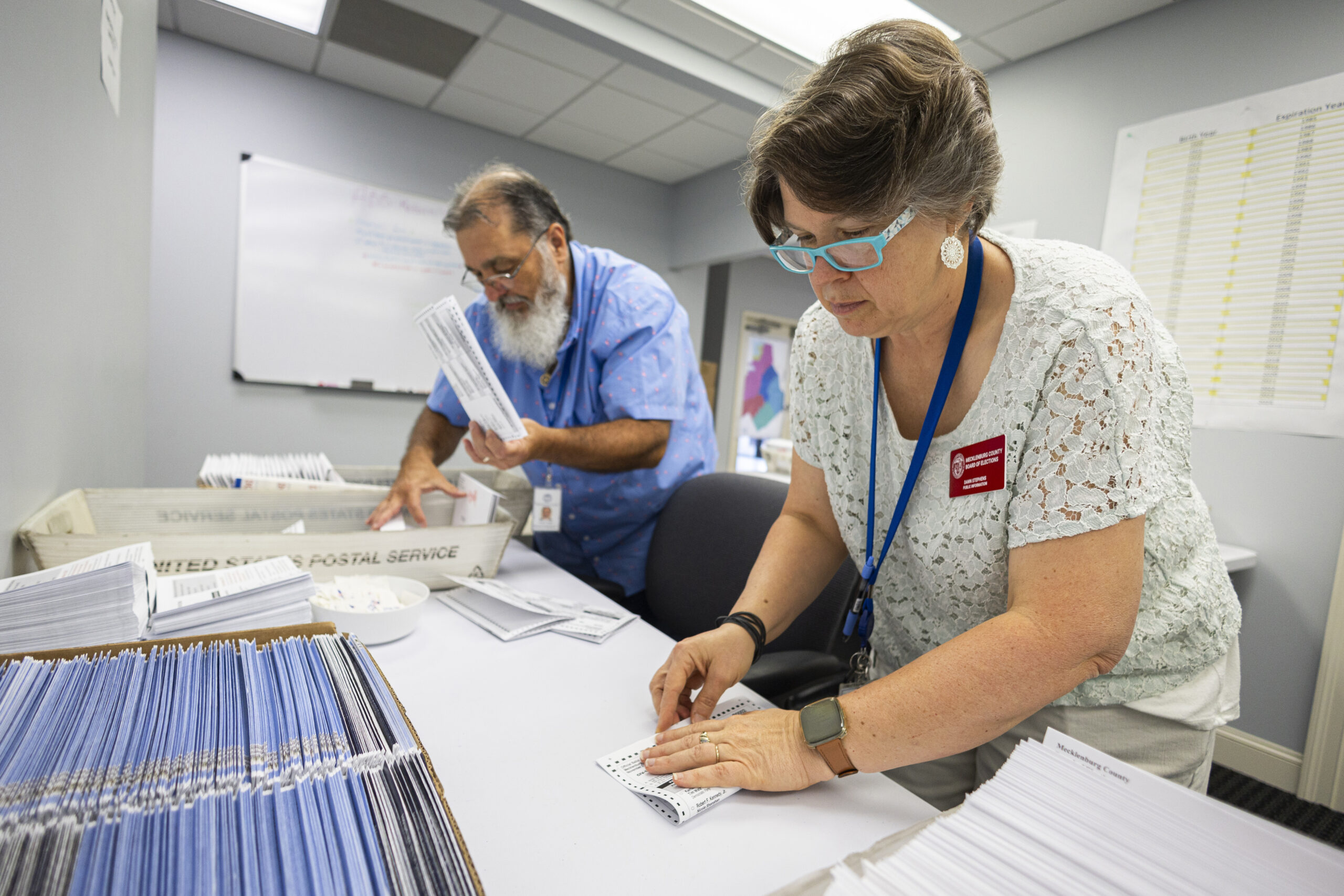 FILE - Dawn Stephens, right, and Duane Taylor prepare ballots to be mailed at the Mecklenburg Count...