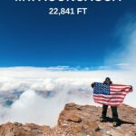 Arizona-based realtor Clayton Wolfe poses during his journey to climb the 7 Summits. (Photo courtesy Clayton Wolfe)