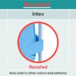 A graphic from the Consumer Product Safety Commission shows what to look for to know that your pool is being recalled.