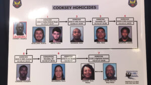 Here's a timeline of convicted Arizona serial killer Cleophus Cooksey Jr.'s crimes