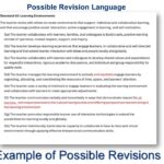 Anti-DEI vote pushed off until December after State Board of Education disagreed about urgency.  (Arizona Department of Education)
