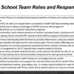Scottsdale Unified provides data about the recent school closures. (Scottsdale Unified School District)