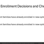 Scottsdale Unified provides data about the recent school closures. (Scottsdale Unified School District)
