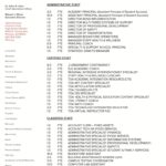 Phoenix Union provides information about the cutting of 167 jobs. (Phoenix Union High School District)