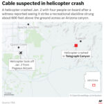 A helicopter crash killed four in Arizona on Jan. 2. (AP Digital Embed)