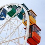 The new Boardwalk Skywheel will open sometime this month. (Photo courtesy of Arizona Boardwalk).