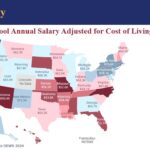 Arizona's teacher retention problem has been impacting the education system in the state for a decade. (Center for the Future of Arizona)