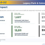 mesa-legacy-park-slide-2