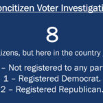 noncitizen-voter-cases