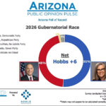 arizona-governor-poll