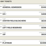 innings-festival-2027-prices-1