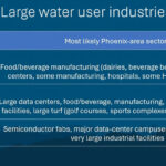scottsdale-large-water-users-slide-3